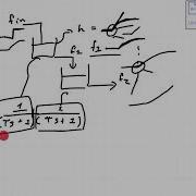 Second Order Systems And Complex Poles