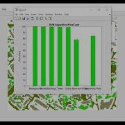 HYPER SPECTRAL IMAGE CLASSIFICATION USING ALEXNET CONVOLUTIONAL NEURAL NETWORK