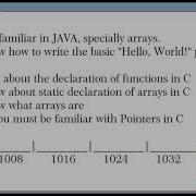 Dynamic Initialization Of Array JAVA Vs C