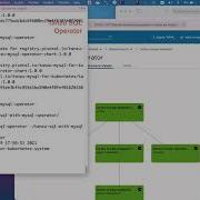 Tanzu SQL MySQL Kubernetes Operator Installation