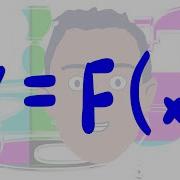 What Are Functions Understanding F X Notation What Is F X