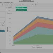 Tableau Scatter Plot Creation For KPI Telecom