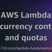 AWS Lambda Concurrency Controls And Quotas AWS Lambda Fundamentals