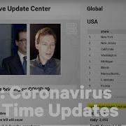 Live Coronavirus Tracker LIVE NowThis