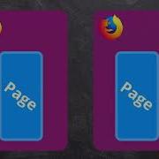 How To Use Firefox On Android A Beginner S Guide For Seniors