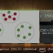 Domain Centric Why Hexagonal Onion And Clean Architecture Are Answers To The Wrong Question By Oli
