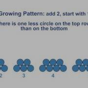 5 10 Examining And Extending Growing Patterns