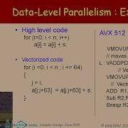 Machine Dependent Optimizations Part 10