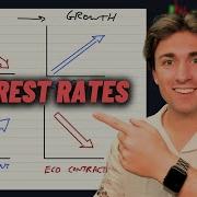 How To Trade Interest Rate Data Like A PRO Interest Rates EXPLAINED