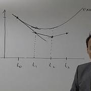 Scientific Computing 04 Week 1 1 3 General Time Stepping Schemes 8 30