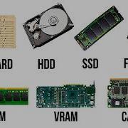 Every PC Memory Type Explained In 8 Minutes
