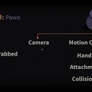 Grab And Throw Objects Around Demo