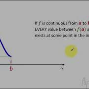 Calculus Version 2 1 4 Continuity
