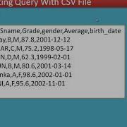 9 9 Chapter 15 Data Manipulation Through SQL