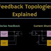 Feedback Topologies In Amplifier Explained Feedback Amplifier