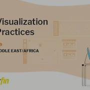 Data Visualization Best Practices