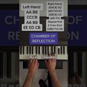 Mac DeMarco Chamber Of Reflection Quick Easy Piano Tutorial With Letter Notes