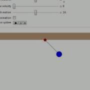 Nonlinearized Motion Of A Simple Pendulum