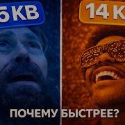 Почему ваш сайт должен весить 14 КБ