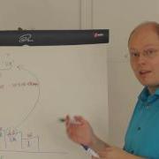 SQL Server Quickie 34 Statistics