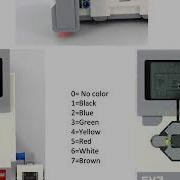 EV3 Light Sensors Tutorial