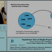 Hypothesis Test Of Single Proportion P6 Of 7 Statistics Data Science
