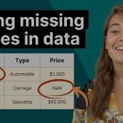 How To Fix Missing Values In Your Data