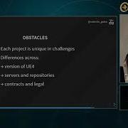Compiled C Coding Standards Valentin Galea CppCon 2019