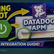 Java Spring Boot Datadog APM Full Setup Step By Step Java Agent Docker Tracing Explained