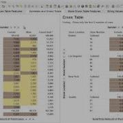 Interpreting Cross Table Visualizations