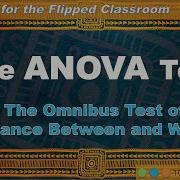 Foundations Of ANOVA Variance Between And Within 12 2