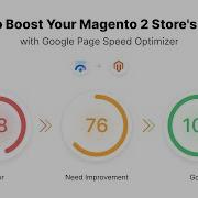 Google Page Speed Optimizer For Magento 2 Enhance Your Store S Speed And Performance