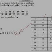 11 Ii Sum Of Square Error Using Scientific Calculator SSE SST
