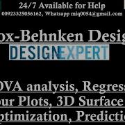 Response Surface Methodology Box Behnken Design In Design Expert RSM Analysis Optimization