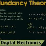Redundancy Theorem Boolean Algebra Trick