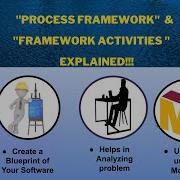 Lecture 2 Software Process Framework And Framework Activities Explained In Detailed