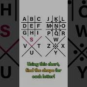 How To Write In A Secret Code The Pigpen Cipher For Kids