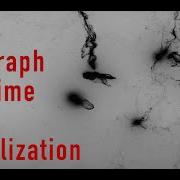 Unity VFX Graph Real Time Audio Visualization