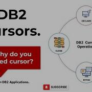 DB2 Cursor SQL Cursor COBOL DB2 Application DB2 Cursor Stages COBOL DB2 Cursor Sample Code