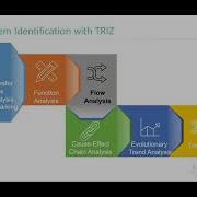 11 Mp4 1 Introduction To Flow Analysis With Example