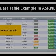 JQuery DataTable In ASP NET CORE Complete Example