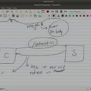 Async Request Reply Pattern System And Architecture Design Series