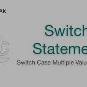 Java Switch Statement Break Statement Making Calculator Using The Switch Statement Part 6