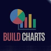 HOW TO BUILD CHARTS Mendix 10