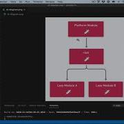 S2E4 ProvidedIn Root Any Platform