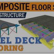 Composite Steel Floor Deck Slab Construction 3d Animation ComFlor