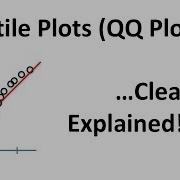 Quantile Quantile Plots QQ Plots Clearly Explained