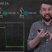 How To Compute A FOURIER SERIES Formulas Full Example