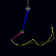 AppDynSys Spherical Pendulum Double