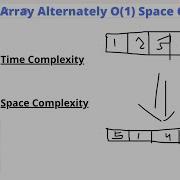 Rearrange Array Alternately O 1 Space Complexity O N Time Complexity